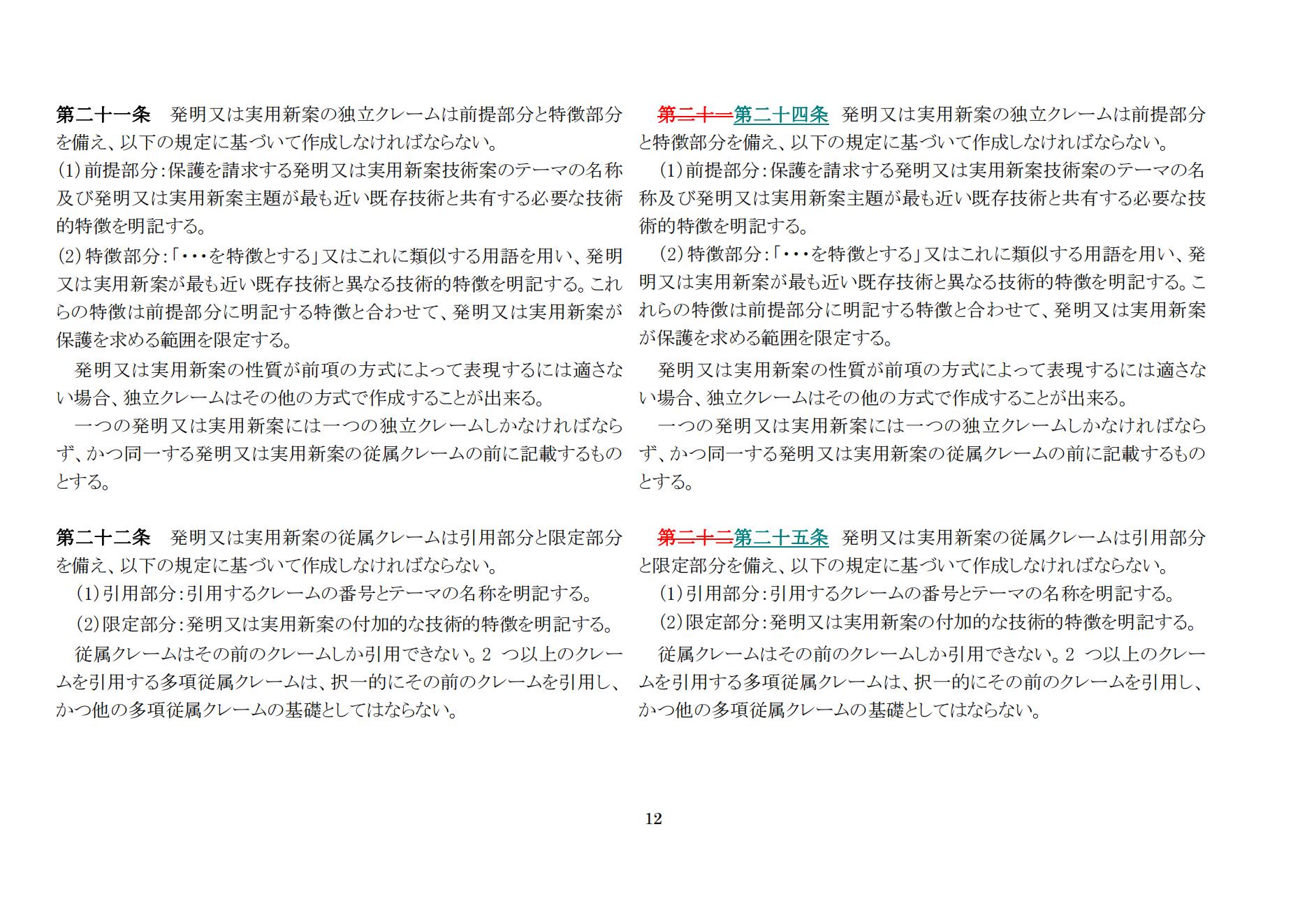 中華人民共和國専利法実施細則（新舊対照表） (2024.1)_11.jpg