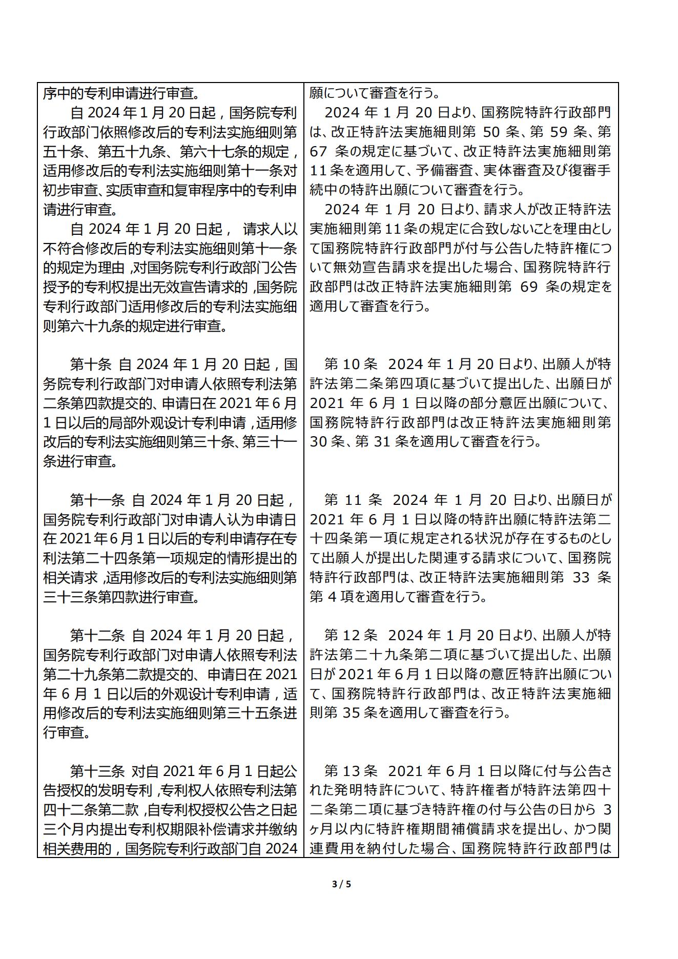 改正後特許法及び実施細(xì)則の審査業(yè)務(wù)に関連する條文の経過措置（和訳） (2024.1)_02.jpg