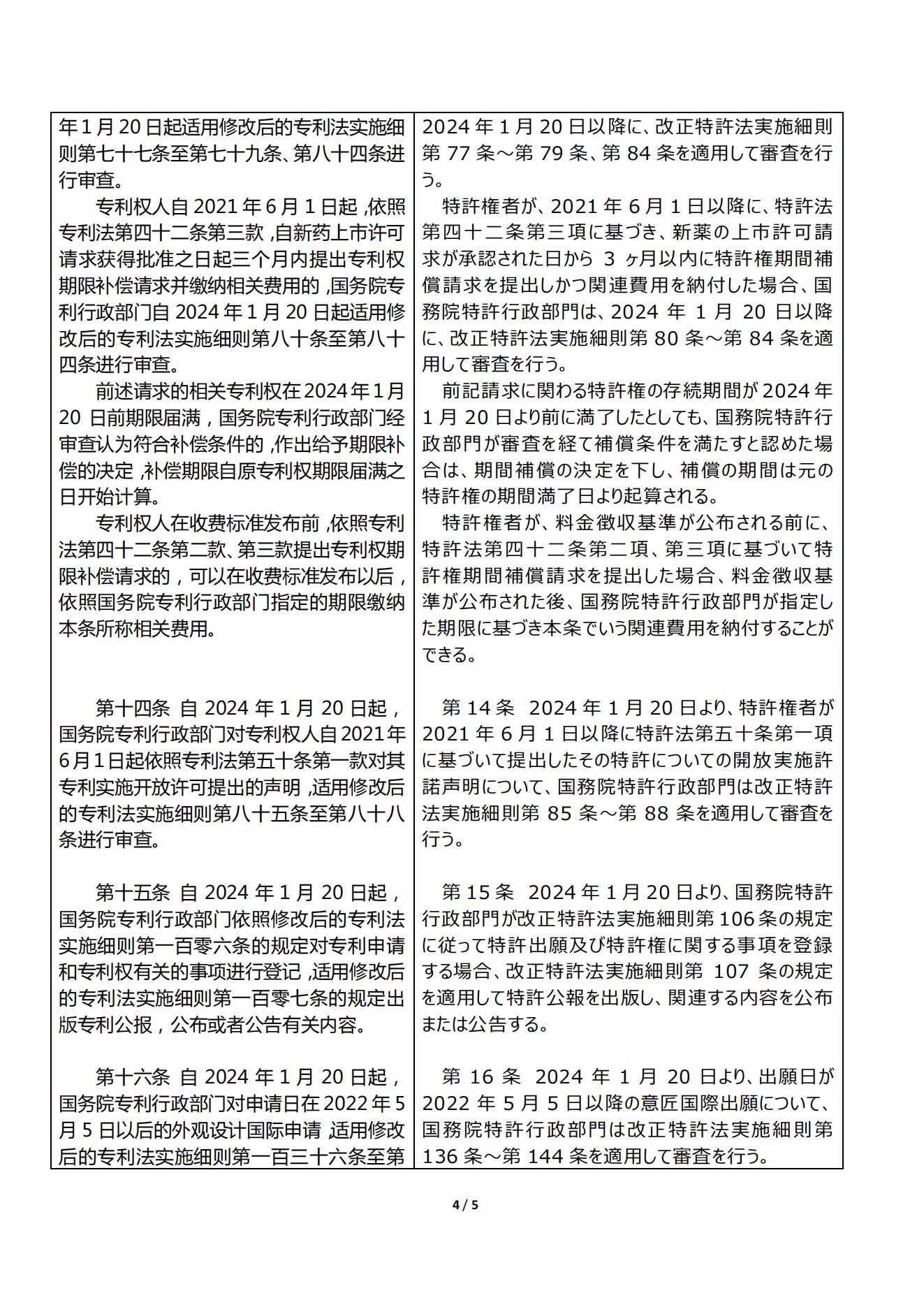 改正後特許法及び実施細(xì)則の審査業(yè)務(wù)に関連する條文の経過措置（和訳） (2024.1)_03.jpg