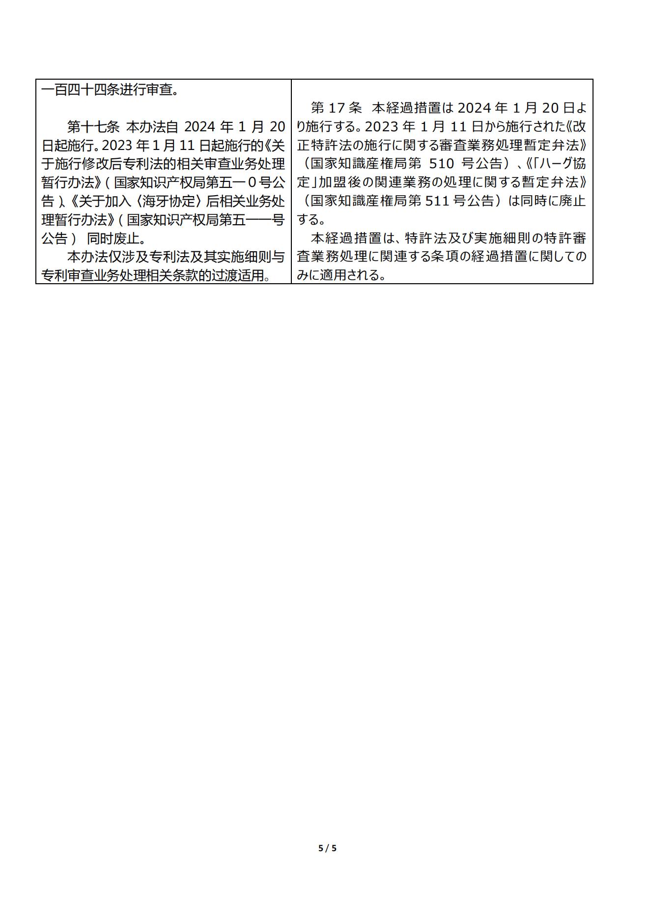 改正後特許法及び実施細(xì)則の審査業(yè)務(wù)に関連する條文の経過措置（和訳） (2024.1)_04.jpg